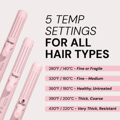 L'ANGE HAIR Le Duo Standard rounded titanium plates ensure smooth glide.