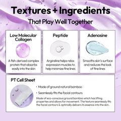 LAPCOS collagen-sheet-mask serum saturation delivering active hydration.