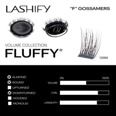 Lashify Gossamer Fluffy curl close-up emphasizes dense, dimensional fibers.