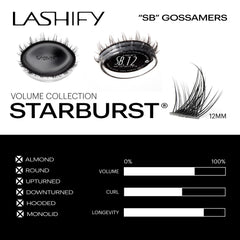Textured volume design ideal for custom stacking with Core and Volume Gossamers