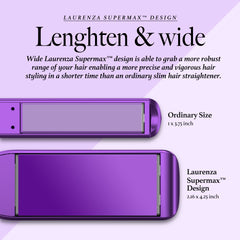 Laurenza supermax lengthened design in hand for quicker, fuller styling.