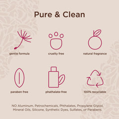 Lavanila Pure Vanilla notes highlighting vanilla, tonka bean and heliotrope for a creamy signature