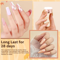 Lavender Violets base/activator/top-coat kit enabling smooth application