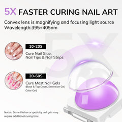Lavinda handheld UV light in use for single nail precision curing