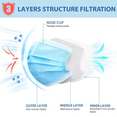LEMENT blue disposable mask close-up shows non-woven fabric and breathable layers.