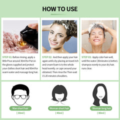 Leorx olive oil nourishing components shown for stronger at-root hair health