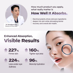 LG Pra.L Superform red LED close-up highlights glow-enhancing therapy.