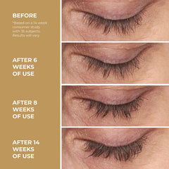 Lilly Lashes Level Up packaging box on vanity for at-home lash care