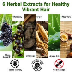 Limer Hair Dye Shampoo Natural Black rich foam lather ensures even distribution.