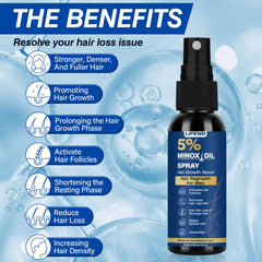 Lipend Minoxidil hair density close-up on scalp.