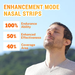 LMOHBJ spring-loaded bands widen nasal passages for easier breathing