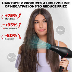 LockMio keratin serum bottle nourishes hair during styling