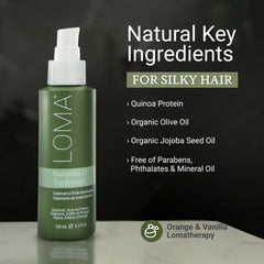 Loma Nourishing Oil Treatment on hair showing glossy smooth finish.