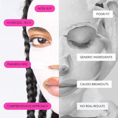 LOOPS Double Take hydrogel mask textured side on face for soothing skin