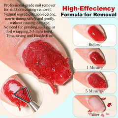LOUINSTIC cuticle pushers ready for precise nail prep and cleanup.