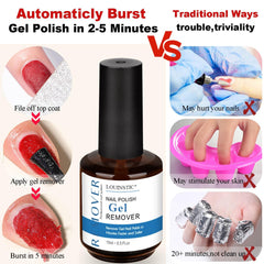 LOUINSTIC Gel Polish Remover kit tool used to scrape softened gel