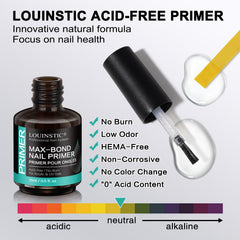LOUINSTIC nail dehydrator application steps remove oils for better grip.