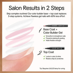 Love Easy long-wear gel color ready for up to four weeks.