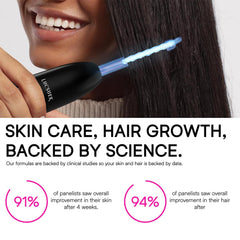 LUCSUER OxyGlow 2 mushroom tube attachment enabling gentle targeted treatment.