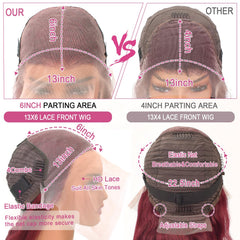 Lukymart glueless lace front wig cap with combs for secure wear