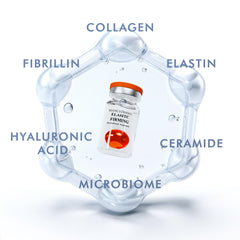 Madeca Derma collagen peptides glow visible on skin to improve texture.