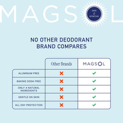 MAGSOL Aluminum-free Baking soda-free ingredients list emphasizes a clean, paraben-free formula.