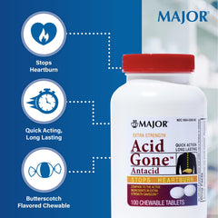 MAJOR Acid Gone after-meal usage illustration suggests chew after meals.