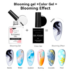 Makartt Blooming Gel Marble Background yields elegant at home marble nails