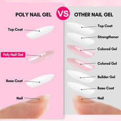 Makartt hard gel 3D sculpting on nail extensions