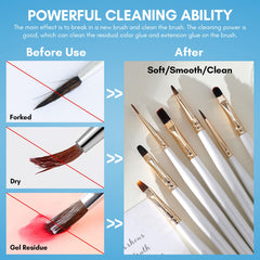 Makartt Nail Art Brushes Cleaner packaging displays 70ml capacity and long-term brush care.