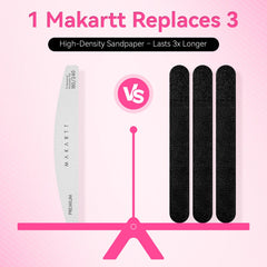 Makartt nail file with durable zebra grit delivers consistent results.