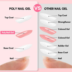 Makartt Poly Nail Gel extension with dual forms demonstrates easy sculpting