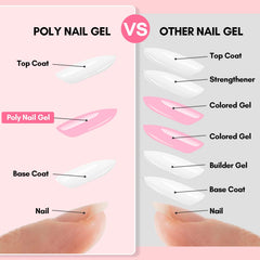 Makartt poly nail gel extension build shows durable long-lasting results.