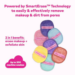 MakeUp Eraser fiber-closeup highlights micro-fiber structure for thorough dirt and oil removal.