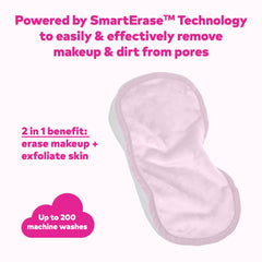 MakeUp Eraser Mini PRO removes waterproof mascara and eyeliner effectively.