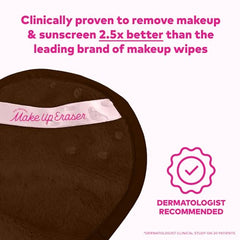MakeUp Eraser PRO Mocha bottle with water-activation demonstrates simple makeup removal