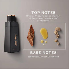 Malbec Black wood-notes close-up conveys rich oakwood and masculine warmth.