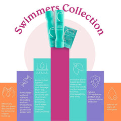 Malibu C Swimmers conditioner bottle provides deep moisture after chlorine exposure.