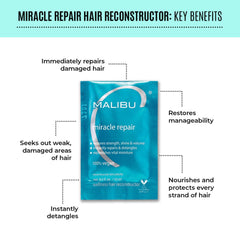 Vitamin B5 closeup demonstrates moisture and shine restoration potential in Malibu C