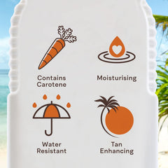 Malibu Sun Fast Tanning Oil on a sunny beach scene emphasizes hydration and glow.