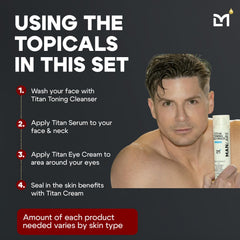 Man Labs Titan Serum bottle provides antioxidant nourishment for a glow