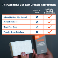 Mando acidified-bar-shower-routine showcases four-use versatility for body, hair, face, and deodorant.