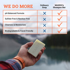 Mando Acidified Cleansing Bar ingredient spotlight mandelic-acid for gentle odor management.