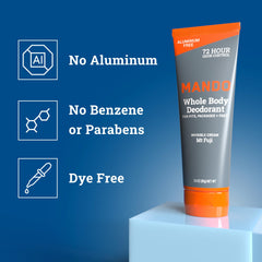 Mando application cream on skin demonstrates smooth, fast-absorbing protection.