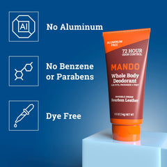 Mando bourbon leather underarm application demonstrates long-lasting odor control.
