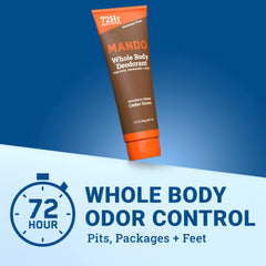Mando invisible cream application demonstrates a clear, residue-free finish.