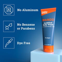 Mando Odor Shield pump-dispense shows easy application and 8.5 oz size