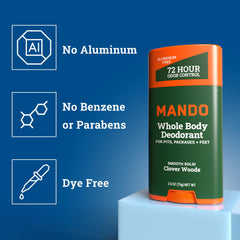 Mando pack-of-2 display showcases convenient duo for daily odor control.