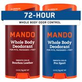 Mando Bourbon Leather deodorant stick shows all-day odor control on skin