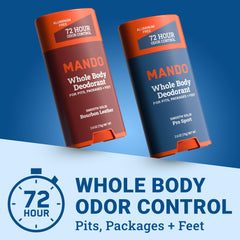 Mando Pro Sport deodorant stick being applied for daily odor prevention